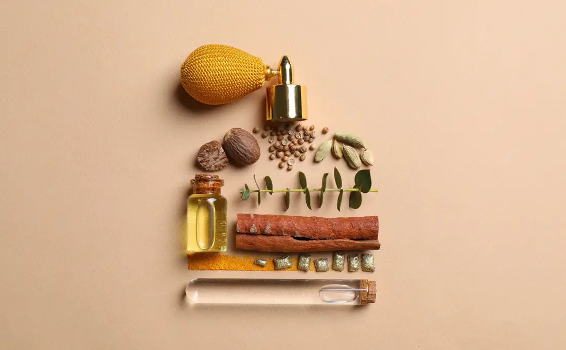 What Are Fragrance Notes? Understanding Top, Middle, and Base Notes ...